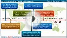 2012 : Timeline of Future World Events